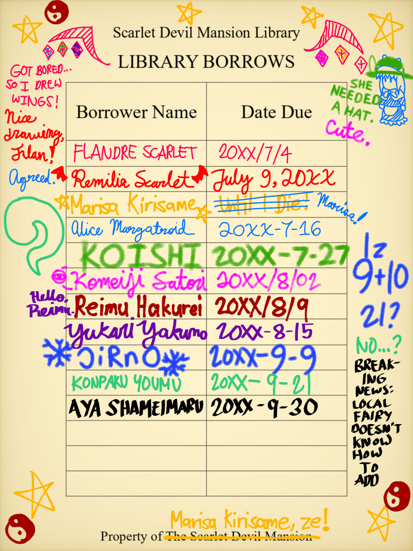 Sample image