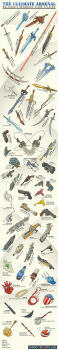 Proxied media