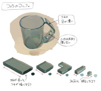 Proxied media
