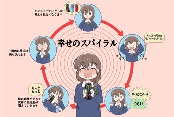 Proxied media