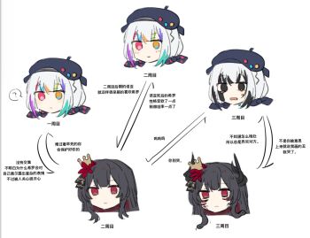 Proxied media
