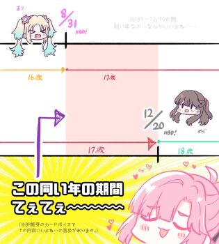 Proxied media
